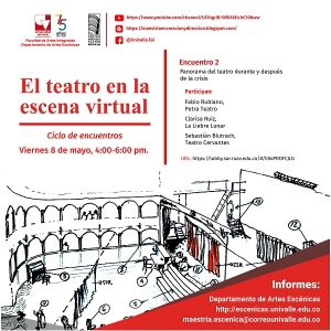 Panorama del teatro durante y despu&eacute;s de la crisis