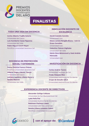 Finalistas a los Premios Cidesco 2022