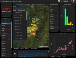 Una App para conocer el desarrollo del Covid 19 en el Valle del Cauca