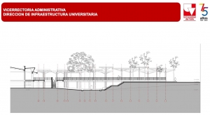 Nuevas apuestas en Infraestructura para la Sede Cali