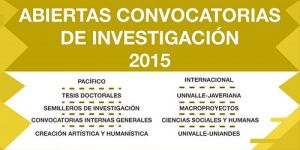 Univalle abre 12 modalidades de convocatorias internas
